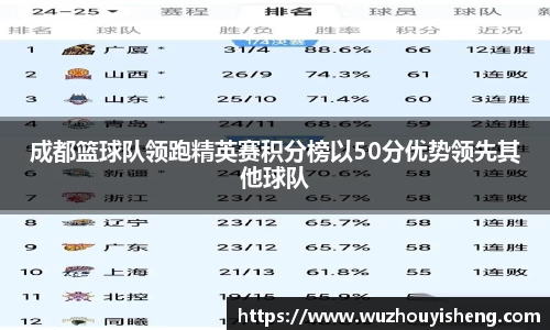 谈球吧官网