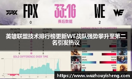 英雄联盟技术排行榜更新WE战队强势攀升至第二名引发热议