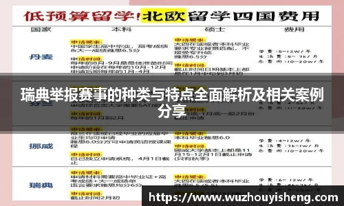瑞典举报赛事的种类与特点全面解析及相关案例分享