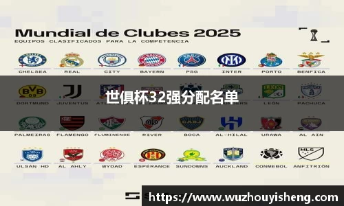 世俱杯32强分配名单