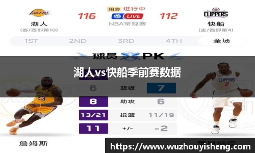 湖人vs快船季前赛数据