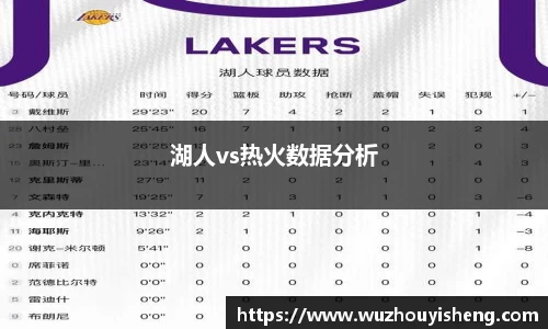 湖人vs热火数据分析