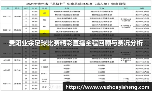 贵阳业余足球比赛精彩直播全程回顾与赛况分析