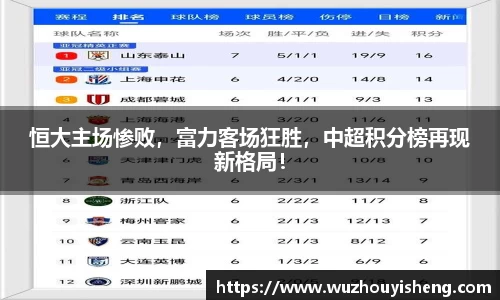 恒大主场惨败，富力客场狂胜，中超积分榜再现新格局！