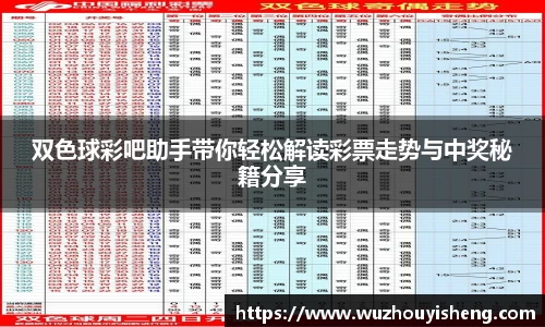 双色球彩吧助手带你轻松解读彩票走势与中奖秘籍分享
