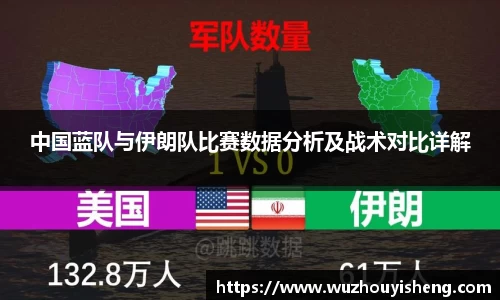 中国蓝队与伊朗队比赛数据分析及战术对比详解